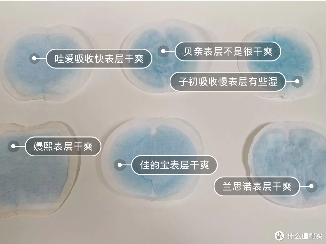 倒入蓝墨水静置10分钟后，用抽纸拂拭按压表面