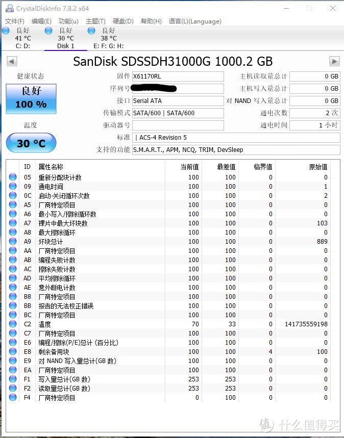 闪迪至尊高速3D版和英睿达MX500固态硬盘的不专业简单比较