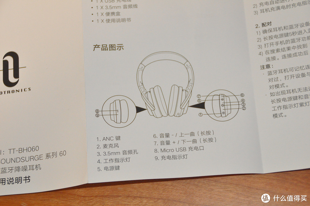 超出预期的降噪效果——Taotronics 头戴式蓝牙主动降噪耳机