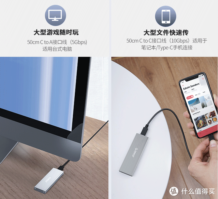 鸟枪换炮,扔掉机械硬盘,入手奥睿科M.2 SSD硬盘盒