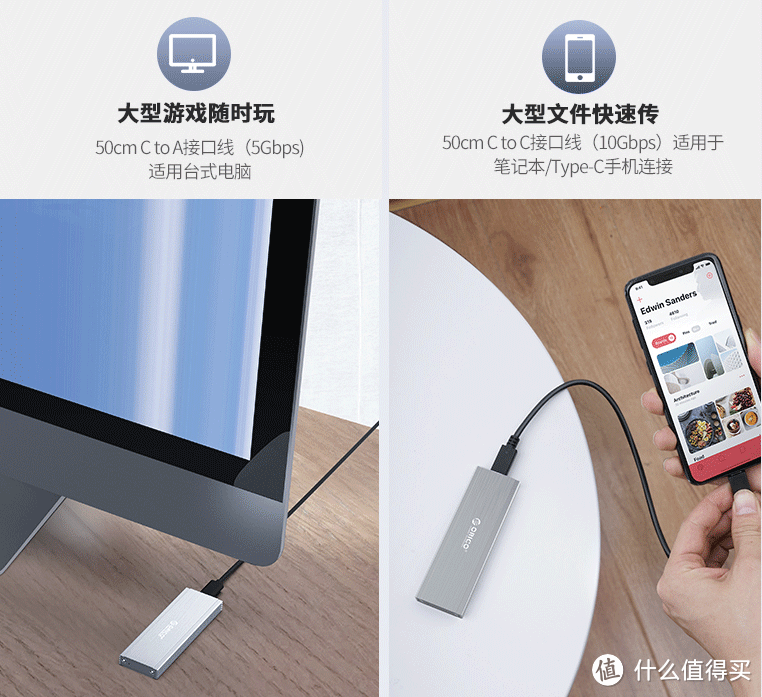 鸟枪换炮，扔掉机械硬盘，入手奥睿科M.2 SSD硬盘盒