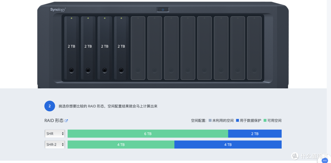 电脑端——群晖 DSM的初始化、配置、简介 & TimeMachine的设定