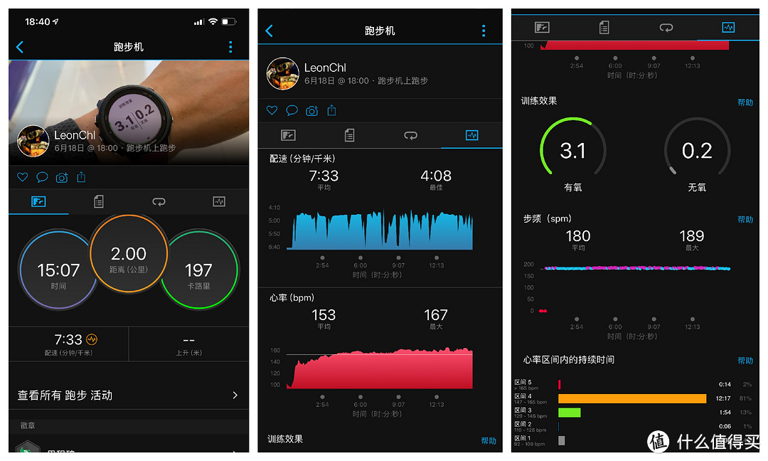 健身跑步好助手-Garmin佳明Foreruner245 运动手表