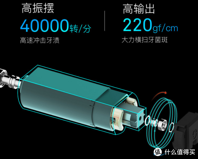 牙刷也智能，触屏牙刷你见过吗？——欧可林 Oclean X 彩色触屏智能电动牙刷 开箱评测