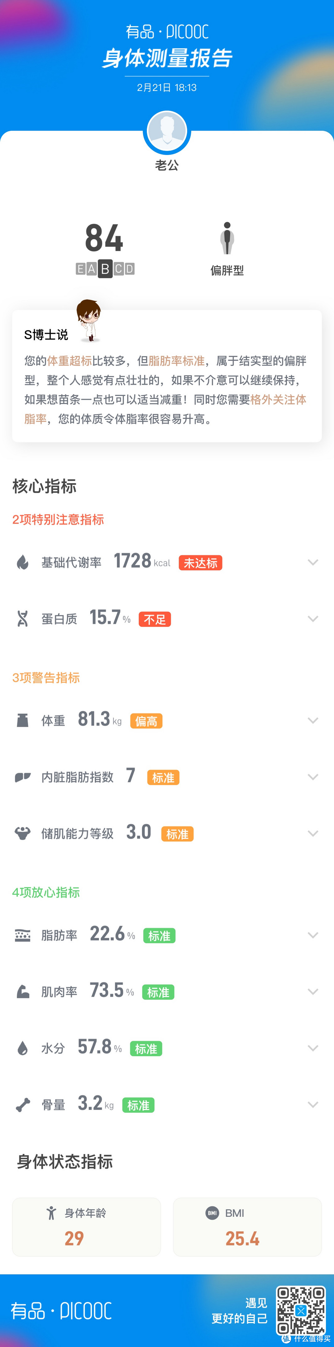 基础代谢率1728，不合格；另外可以关注：骨量和蛋白质这两项数据。