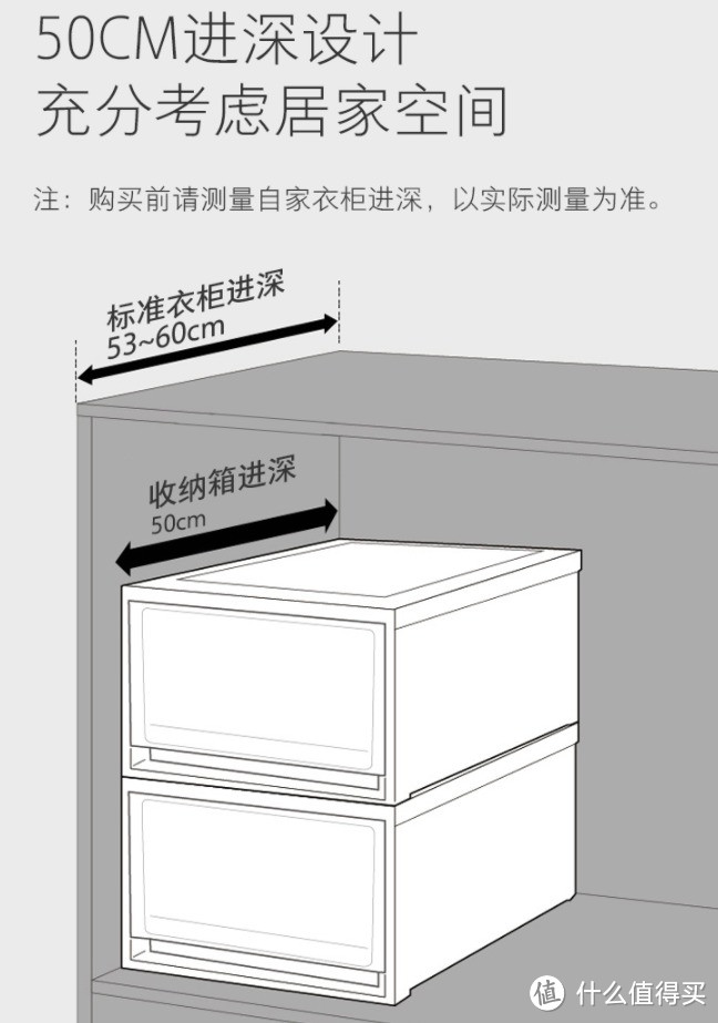 在后期改造衣柜的最直接有效的办法,就是把隔间全部变成抽屉!