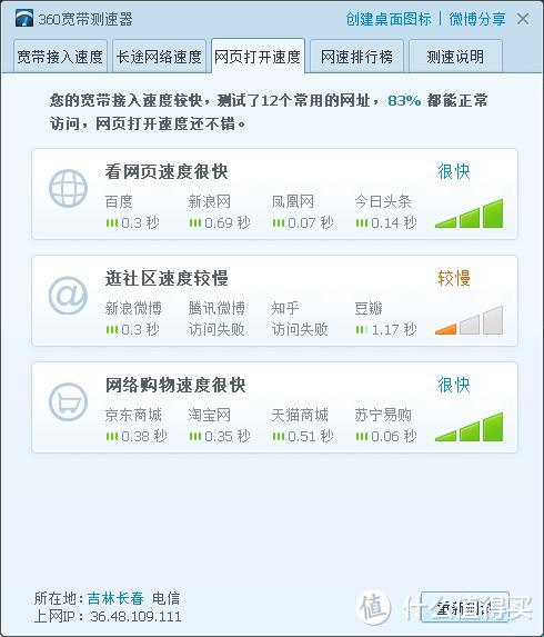 百元路由的应知应会，测试小米路由器4A千兆版