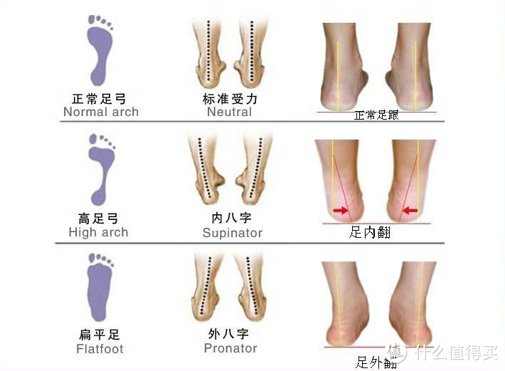 呵护健康成长小脚丫，你需要双超级飞侠机能鞋