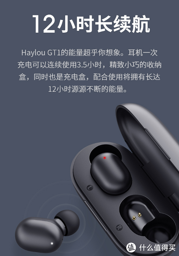 新玩具——Haylou GT1开箱及对比简评（feat. wh1000xm2)