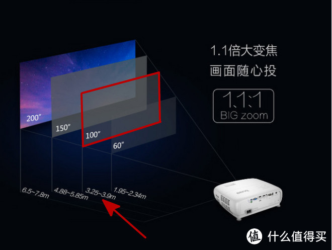 要想大屏看得爽，还得投影上百寸--明基 W1700M超高清4K色准家用投影仪评测