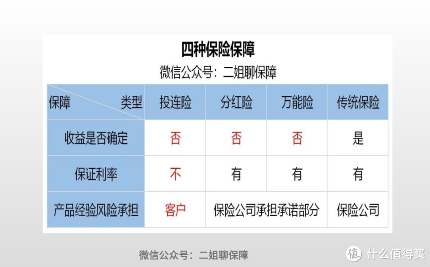 暴跌95%，一夜亏空4亿