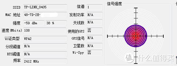 WDR6300小房间信号强度