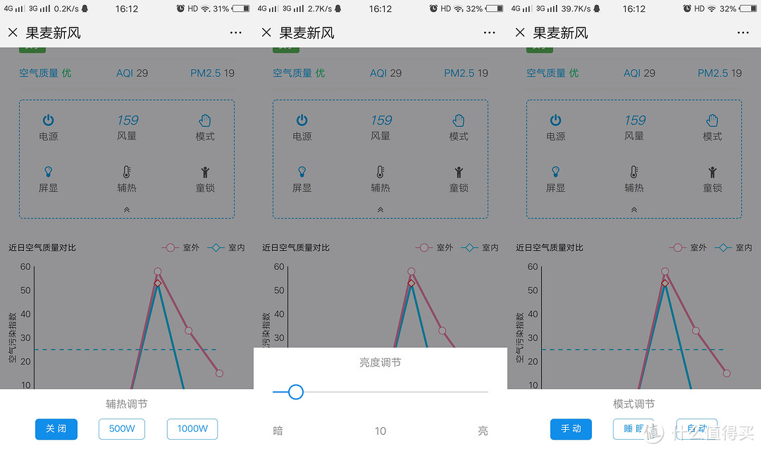 小体积，大风量：果麦GM420壁挂式新风机体验