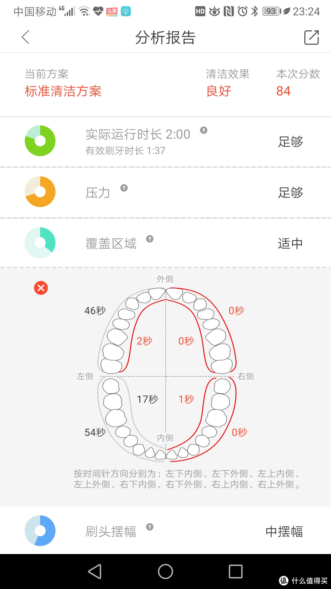 提升刷牙效率 改善刷牙效果 欧可林 Oclean X 彩色触屏智能电动牙刷评测