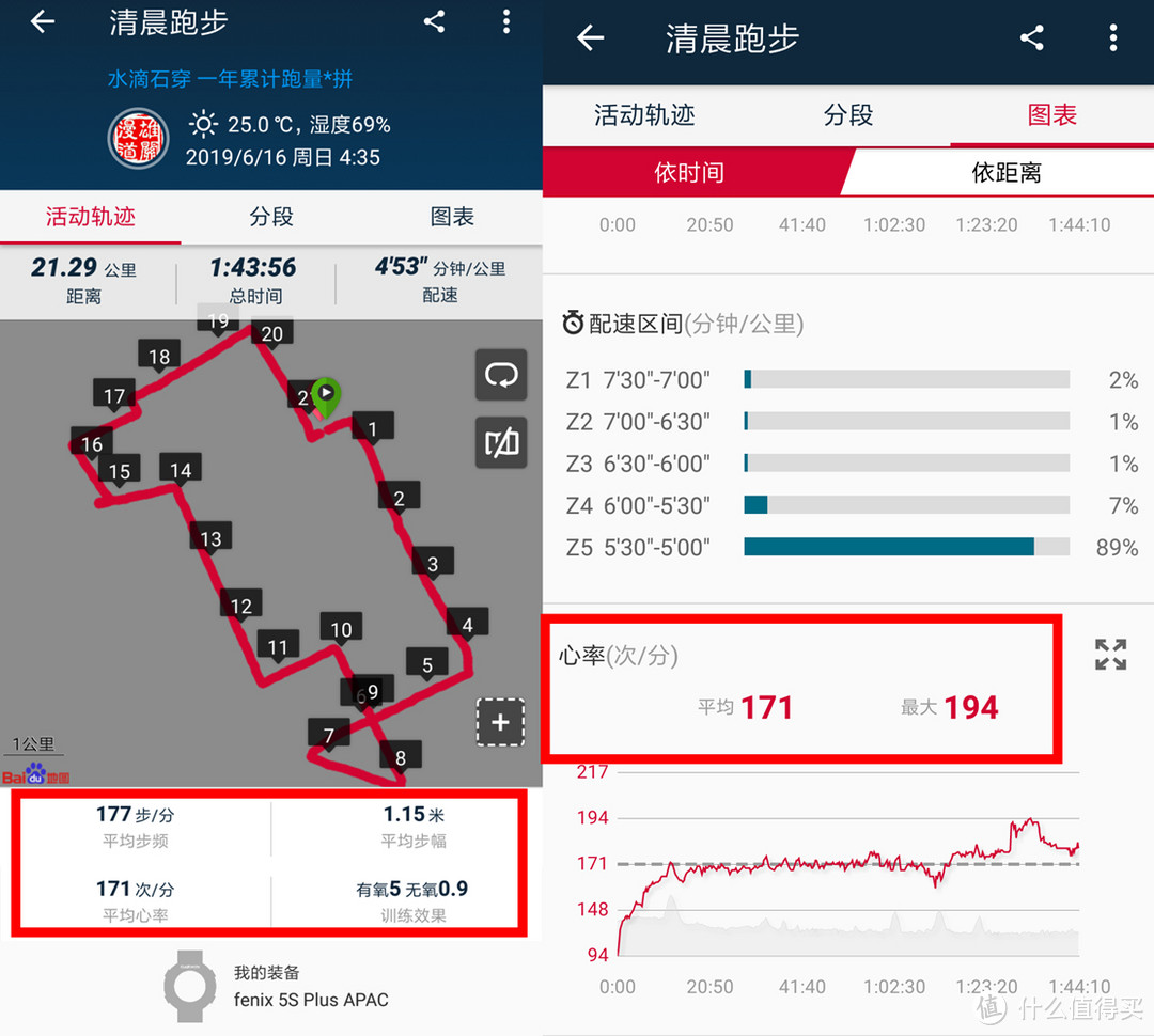 245，Garmin对跑者最大的诚意||Garmin Forerunner 245跑步手表