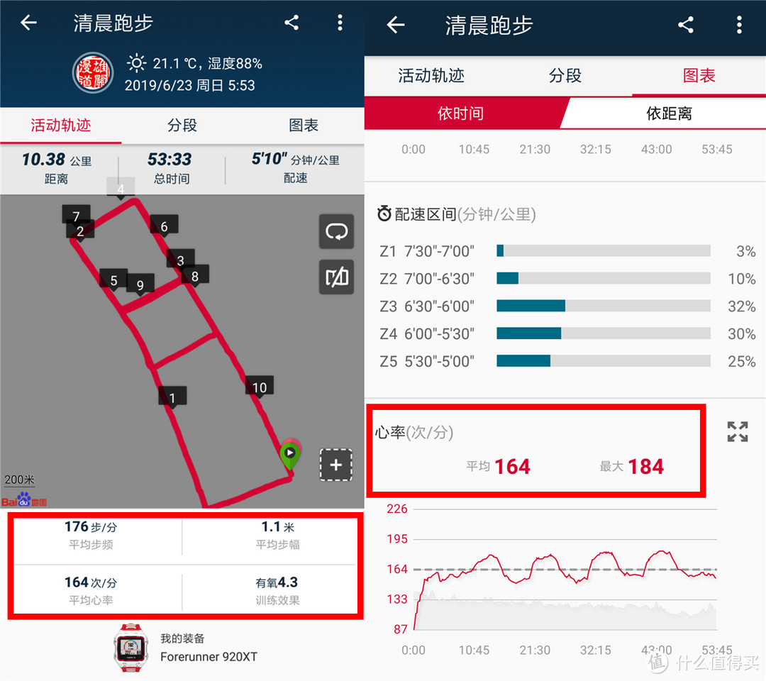 245，Garmin对跑者最大的诚意||Garmin Forerunner 245跑步手表