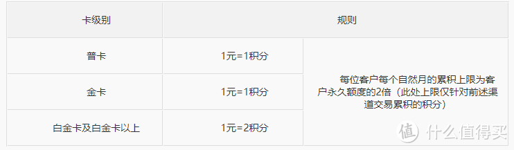 一天连发两条重要公告，一起来看看中信银行到底要闹哪样？