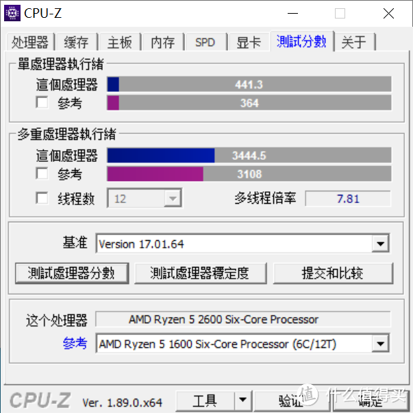 年中大促的装机车，该怎么上？