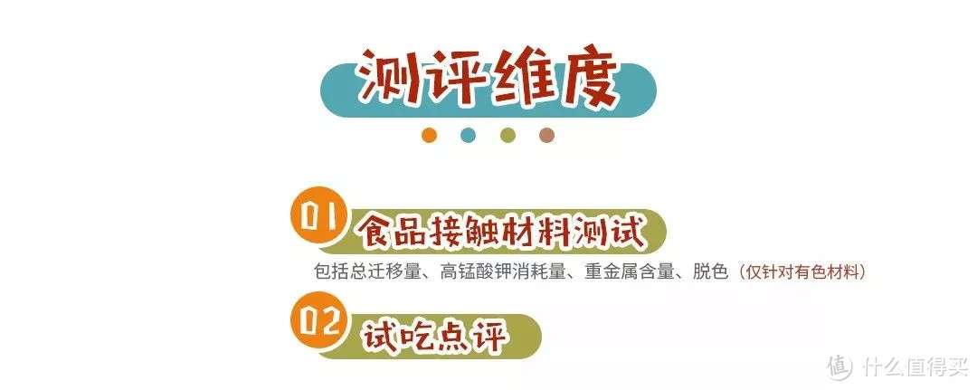 自热火锅测评 | 大龙燚险些不合格！最好吃的居然不是海底捞？