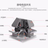 宁芝 micro 84 双模静电容键盘使用体验(按键|噪音|打字)