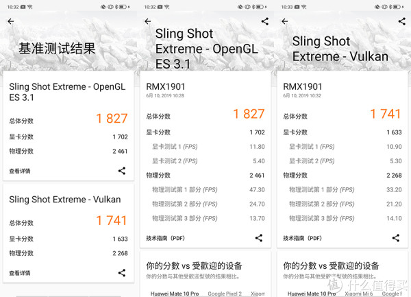 3DMark跑分结果