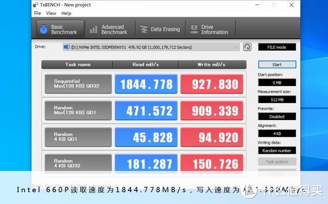 M.2家用固态硬盘怎么选？三款主流NVMe横评给你明确答案