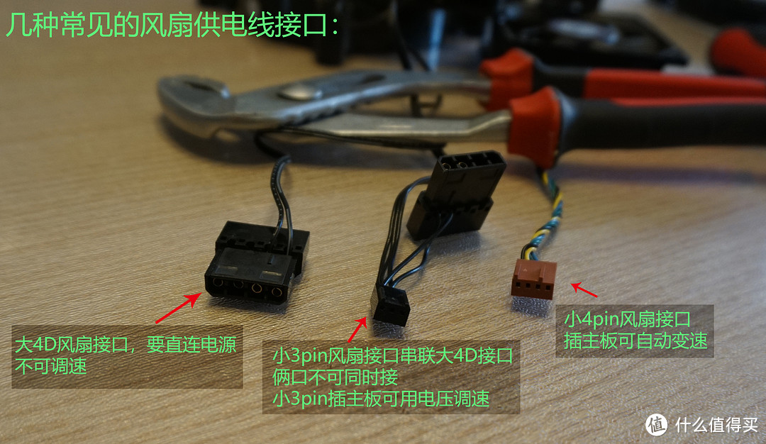 （市面上常见的几种普通风扇供电线接口 小3pin、小4pin以及大4D）