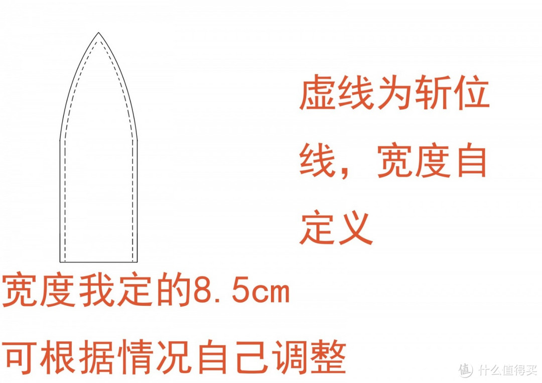 哥斯拉小挎包教程，一看就会，一做就废，好胆你就来（下）