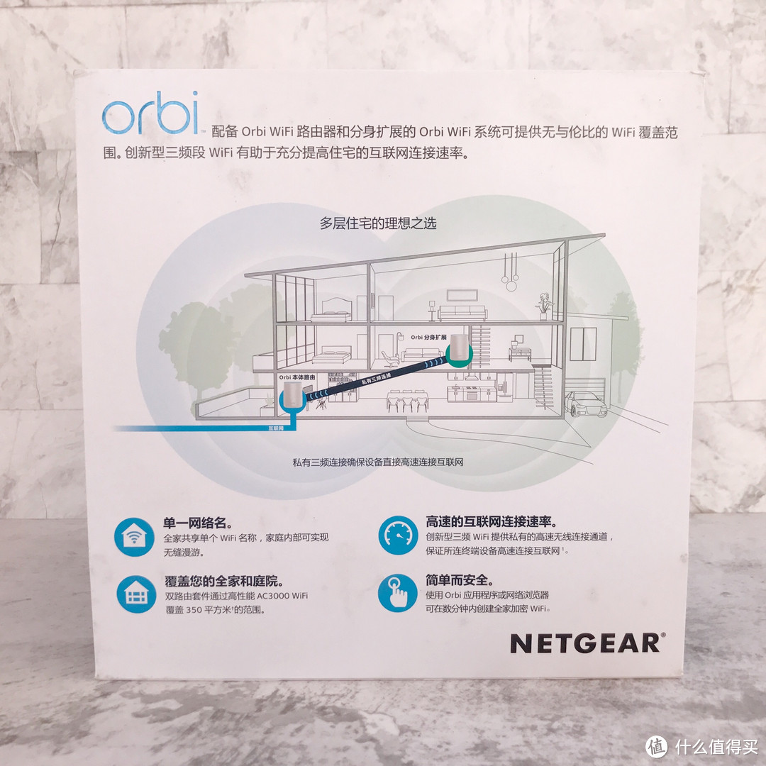 618成绩单 升级家中路由器——美国网件 Orbi RBK50 Mesh路由器