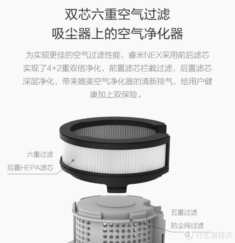 宅男懒人,卫生打扫问题一套解决——睿米NEX 次世代无线吸尘器