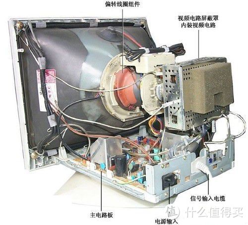 【图吧日常】50捡了个显示器