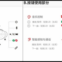 纳丽德T5探照手电使用总结(佩戴|音质|传输)