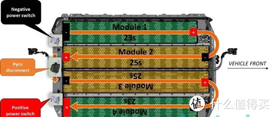 开完后再也不想碰油车--特斯拉Model 3驾驶体验