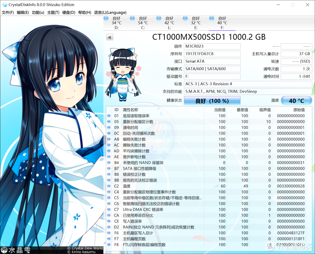 618成绩单：689块的英睿达MX500 1TB固态