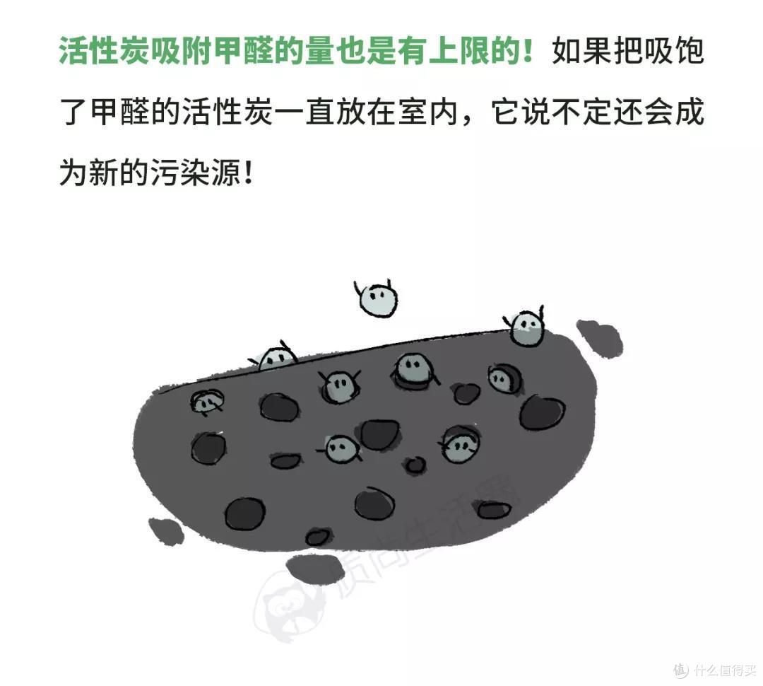 实木家具也有甲醛？！甲醛到底能不能除掉？
