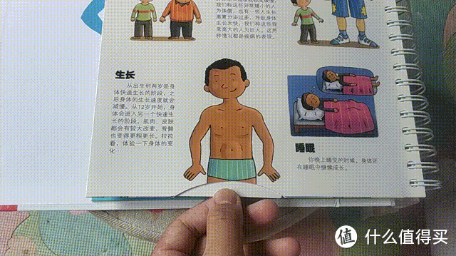 图书馆猿の2019读书计划48:《我们的身体》