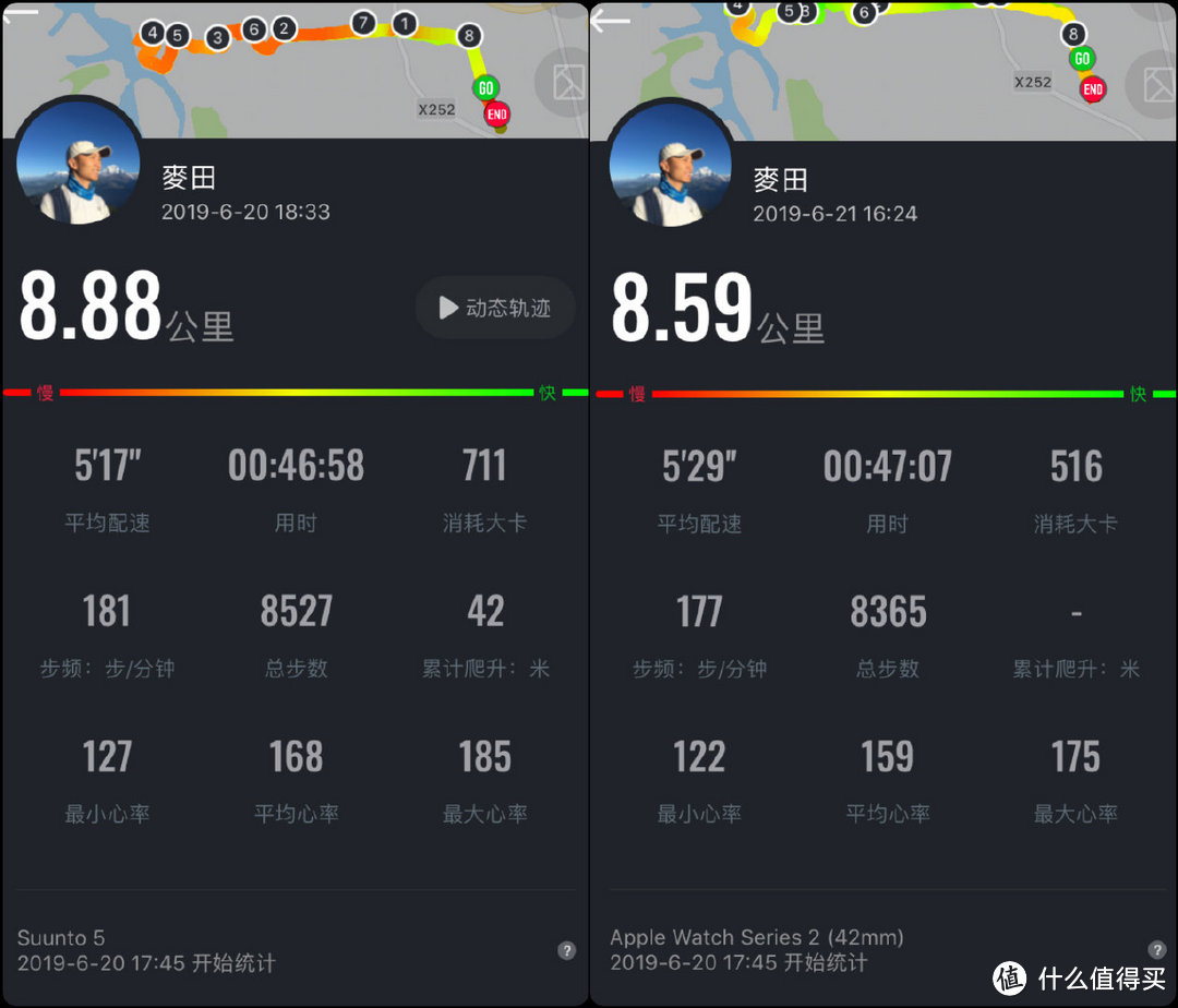 Suunto 5运动小钢炮 vs Apple Watch 2