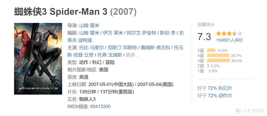 写在《蜘蛛侠—英雄远征》上映之际:荧幕上的《蜘蛛侠》