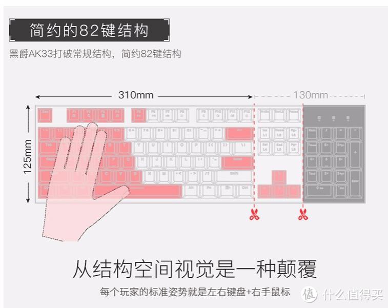 腾空你的桌面，增大鼠标面积，入门级机械键盘-黑爵AK33 82键短键盘上手！