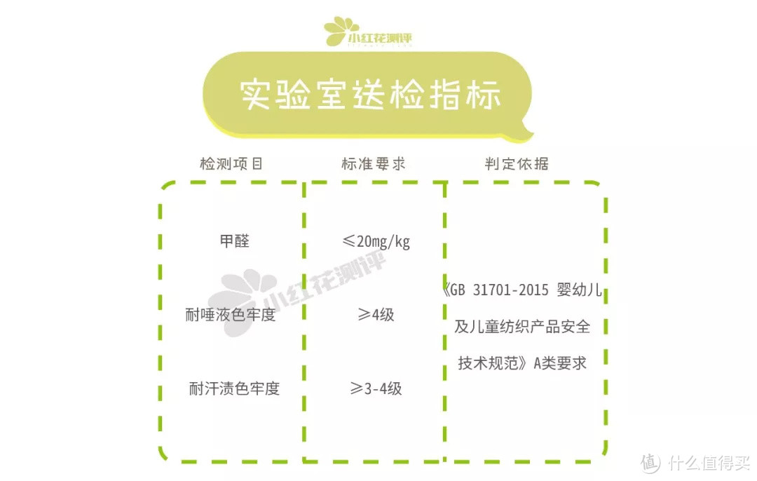 15款凉席测评：这款冰丝席竟然比苎麻、亚麻席更透气！