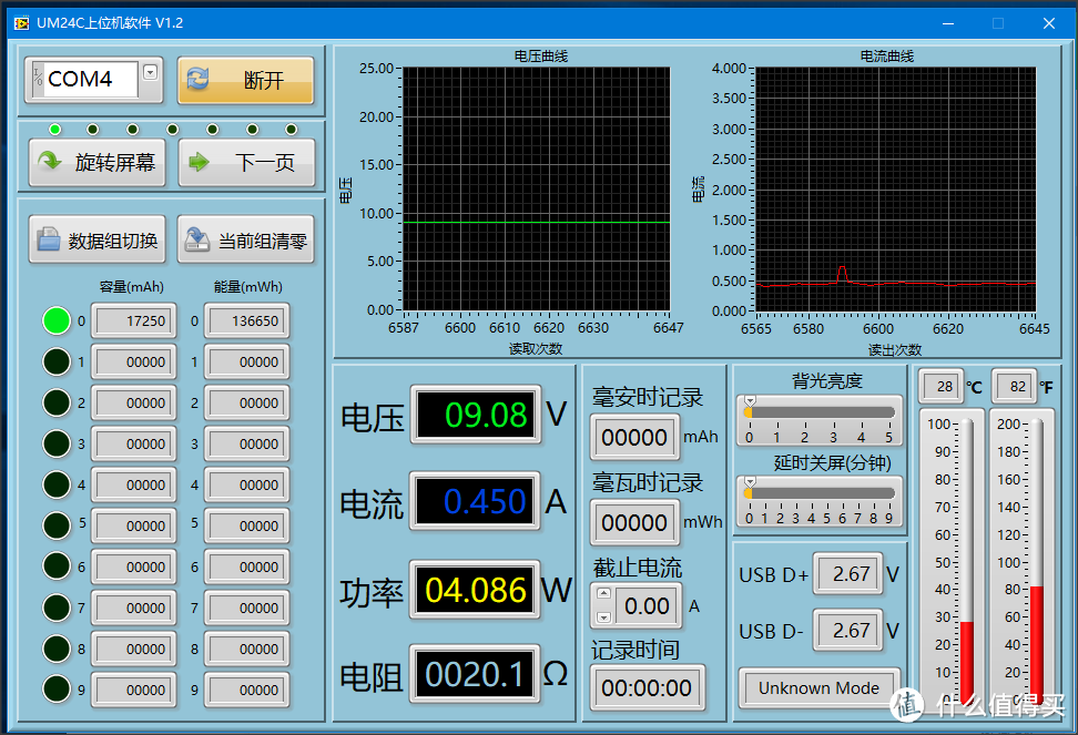 618成绩单，令人遗憾的小东西-倍思（BASEUS）pd充电器 30W