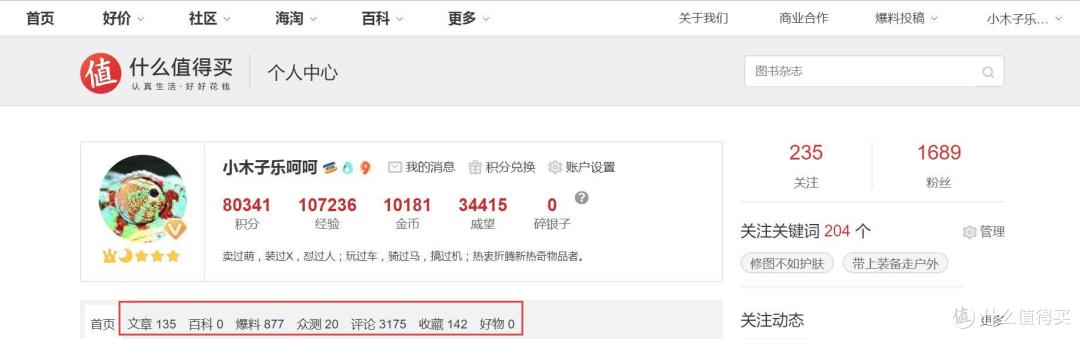 我在值得买第6年,21、71、135、877、1395、2039数字代表啥你知道吗?进来告诉你