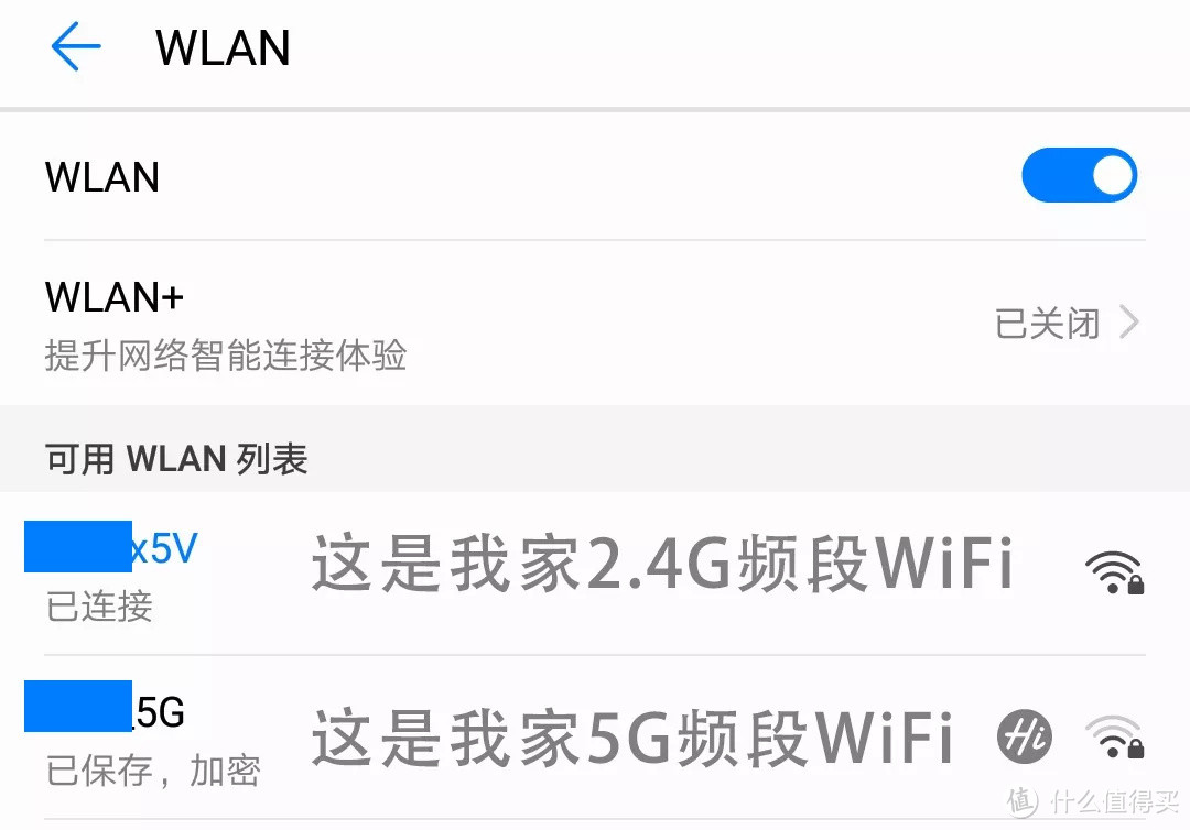 大户型网速慢怎么办？我们做了个价值5000元的测评