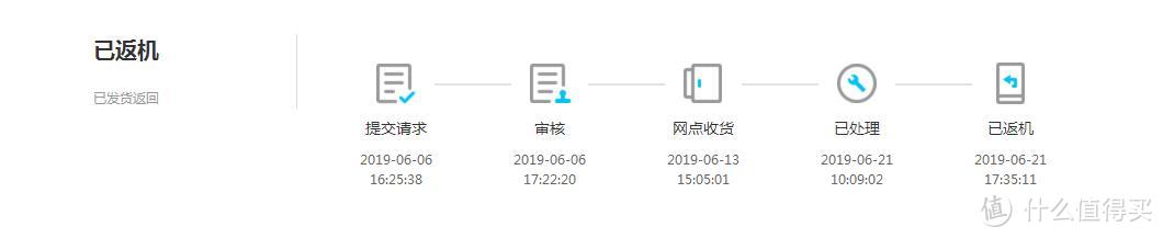 符合这个价格的高性价比选择,体验魅族16Xs智能手机