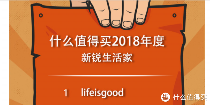 2018年的收获