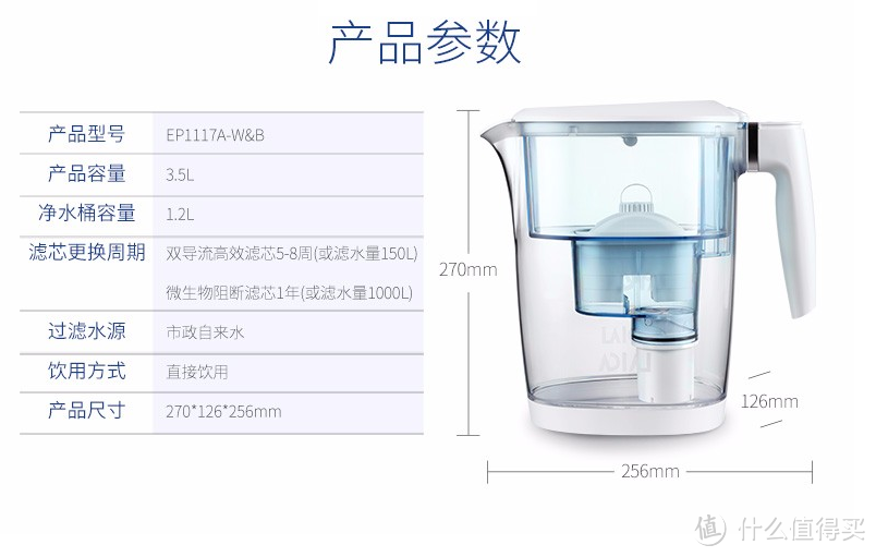 自来水秒变直饮矿物质水！LAICA莱卡 净水壶 暴力测评