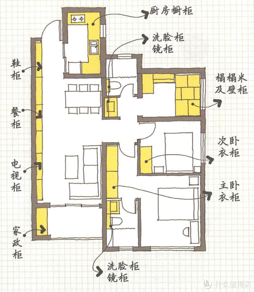 《小家，越住越大》收纳篇 | 记住这四条标准，你家面积可以翻3倍！！