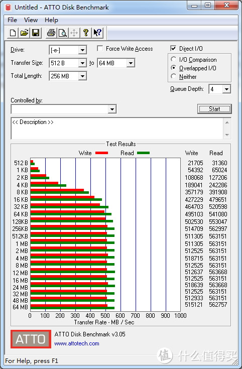 缝缝补补又三年，老机器更新之二---英睿达（Crucial）MX500 1TB SATA SSD简测