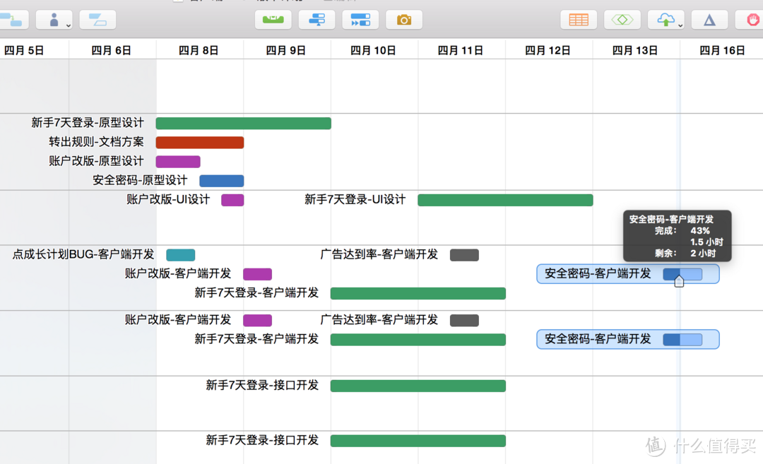 没有清单谈什么效率？10款清单工具的主力效率提升，总有一款可以改变我的人生