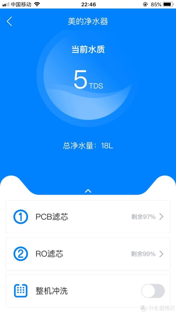 详细信息